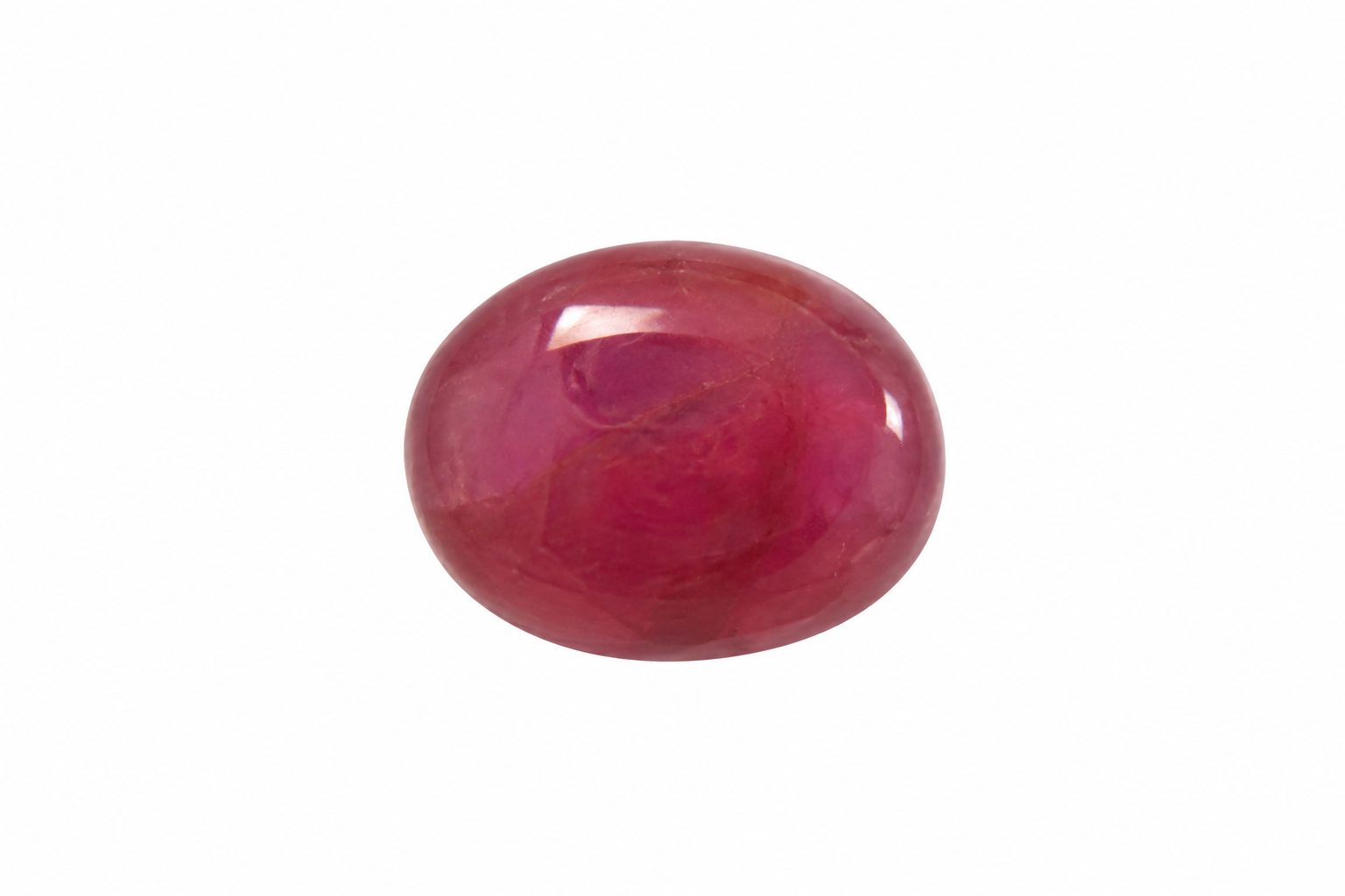 Ratti to Carat Conversion: How Gemstone Weight Works in Pakistan